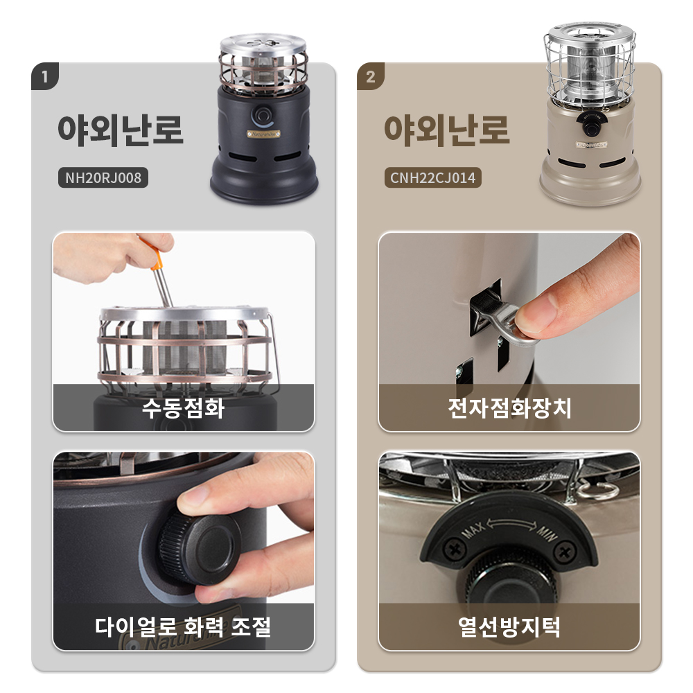 Naturehike Stove Multi-functio - Outdoor Gas Camping Oven review and price