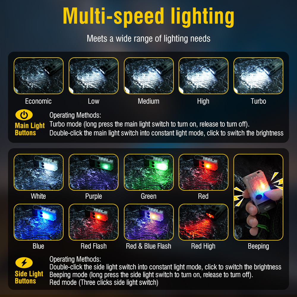 BORUiT V20 Fluorescence Buzzer - Outdoor Camping Glamping review and price