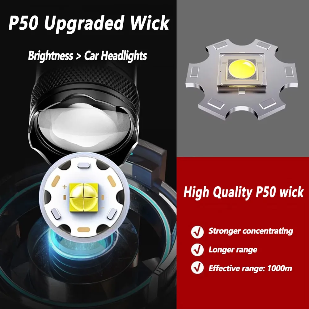 Rechargeable LED Flashlight Zo - Outdoor Camping Glamping review and price